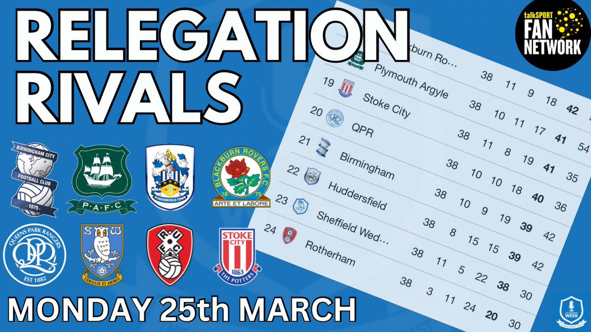 Morning Wednesdayites 👋🏻 🚨PODCAST SPECIAL🚨 With eight games to go it’s getting squeaky bum time for the teams at the wrong end of the table. We are joined by representatives from the other teams that are fighting for their Championship lives. It’s live on Monday 25th March