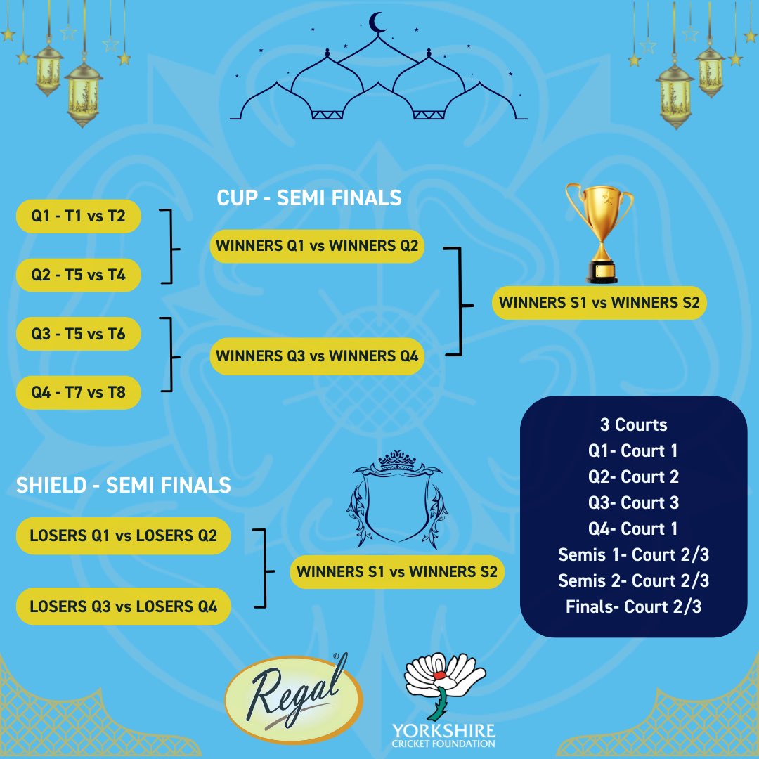 Join us as we bowl, bat, and bond in the spirit of Ramadan! 🌙🏏 Don't miss out on the excitement this weekend at our tape ball competition. @YorkshireCCC @Yorkshirecb @RegalFoods