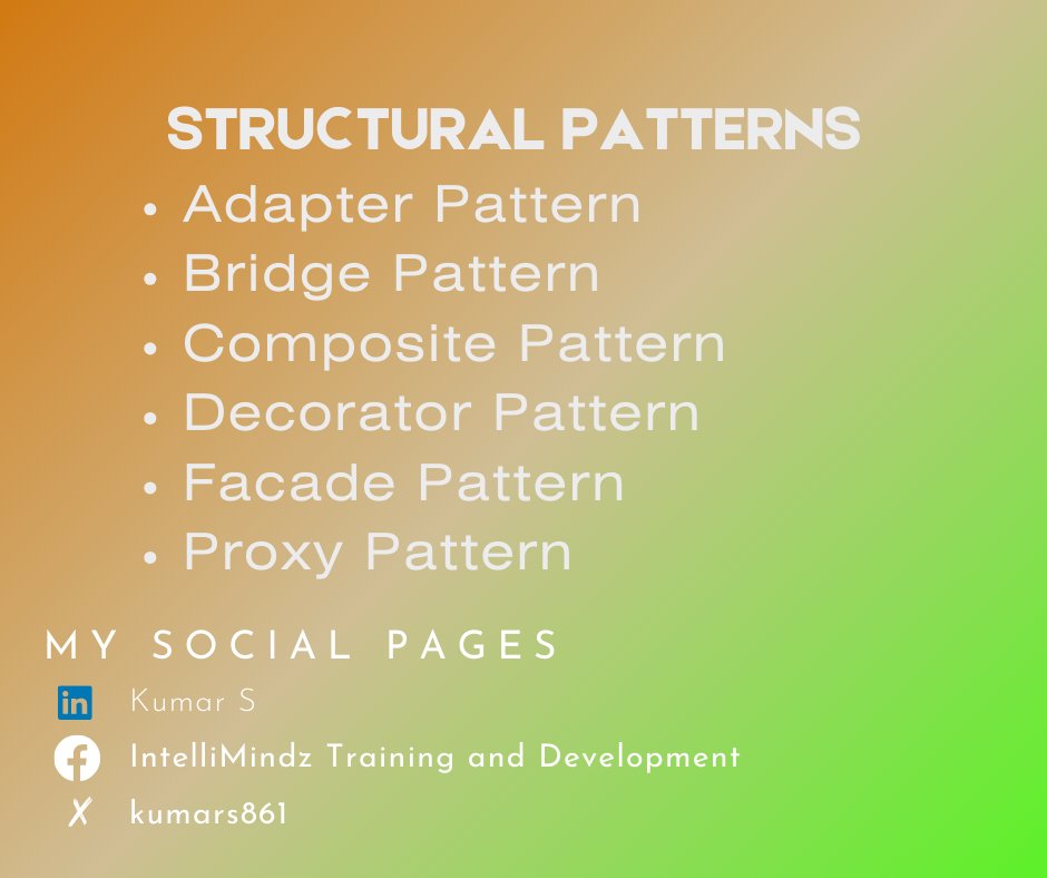 kumars861's tweet image. Dive into the world of #JavaDesignPatterns to unlock the secrets of crafting #ScalableAndMaintainable code. Learn how to architect robust solutions with #CreationalPatterns, #StructuralPatterns, and
#BehavioralPatterns. #SoftwareDevelopment #JavaProgramming #CodeArchitecture