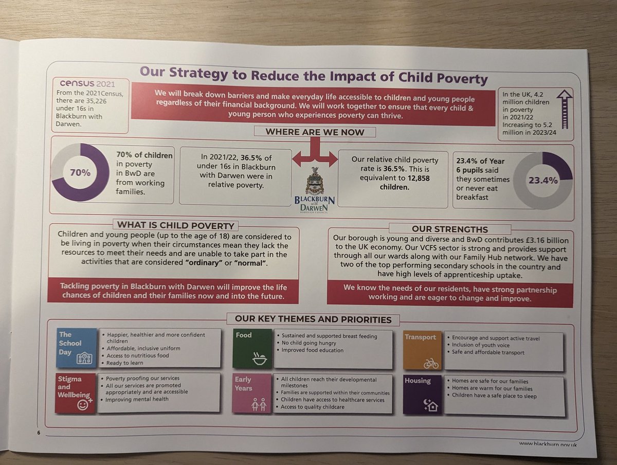 Congratulations @BwDPH @BWDDPH @julielgunn on the publication and launch of #BwD strategy to reduce the impact of child poverty. I'm looking forward to seeing brave, innovative and creative solutions to the problems facing our communities! @GRACE_UCLan @ASmilestars