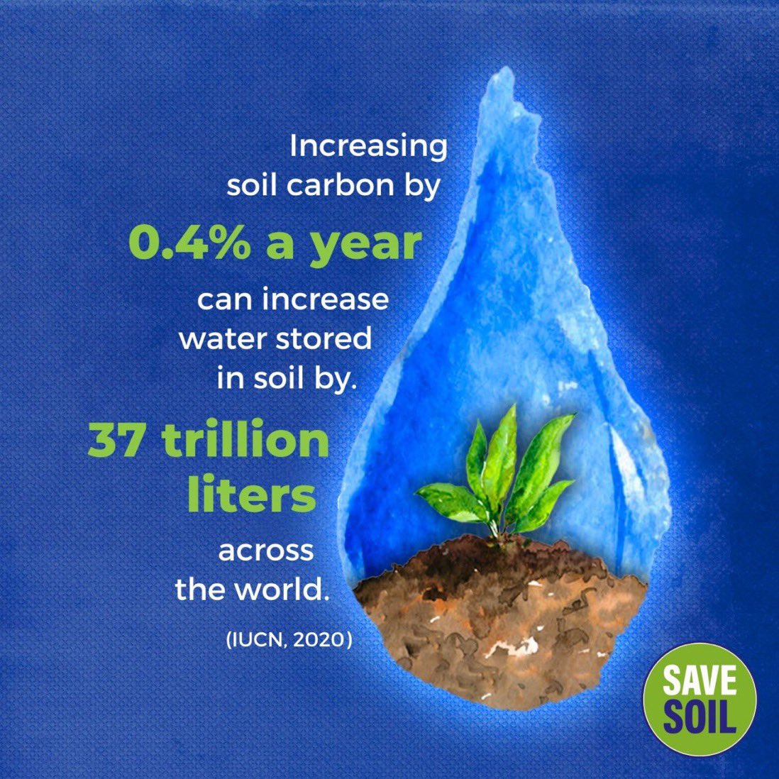 Gokooool's tweet photo. So excited to see the Save Soil movement growing and spreading its message of soil conservation and sustainability. Let's all join in and do our part! #TwoYearsOfSaveSoil https://t.co/KF69aX0a2k