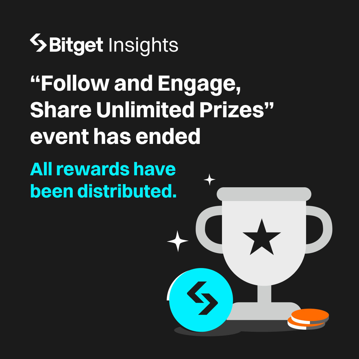 Bitget Insights tweet media