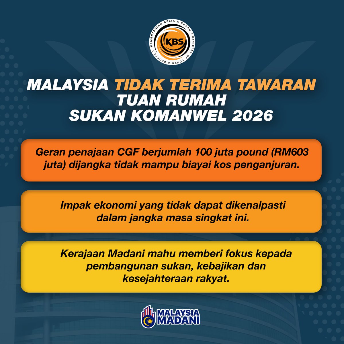 Kementerian Belia dan Sukan hari ini mengumumkan keputusan Kerajaan untuk tidak menerima tawaran daripada Persekutuan Sukan Komanwel (CGF) sebagai tuan rumah temasya Sukan Komanwel 2026.