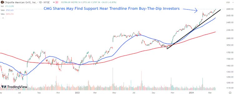 bernice harrison tweet media