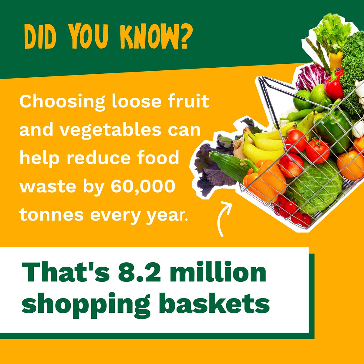 We can all reduce this shocking number by making one small change when shopping - buying loose. Not only will buying fruit and veg loose reduce food waste, it also gives us the opportunity to choose exactly what we want. Watch the full campaign video here: bit.ly/FWAW_24