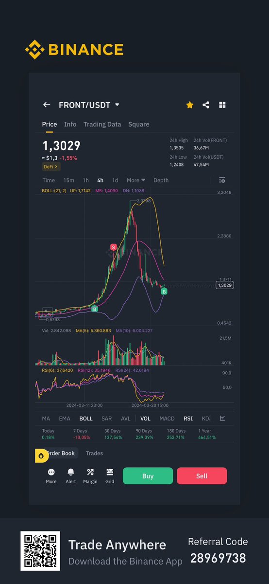 Entry $FRONT $GRBE $GMETA $FIWA