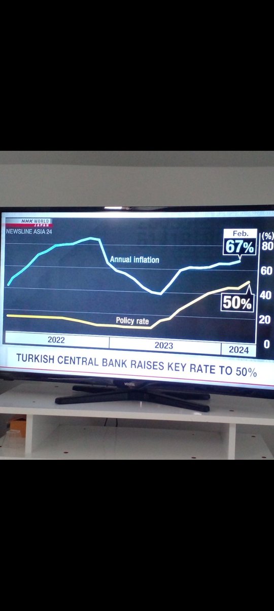 Faiz artırımı Japonlar'ın da ilgisini çekmiş