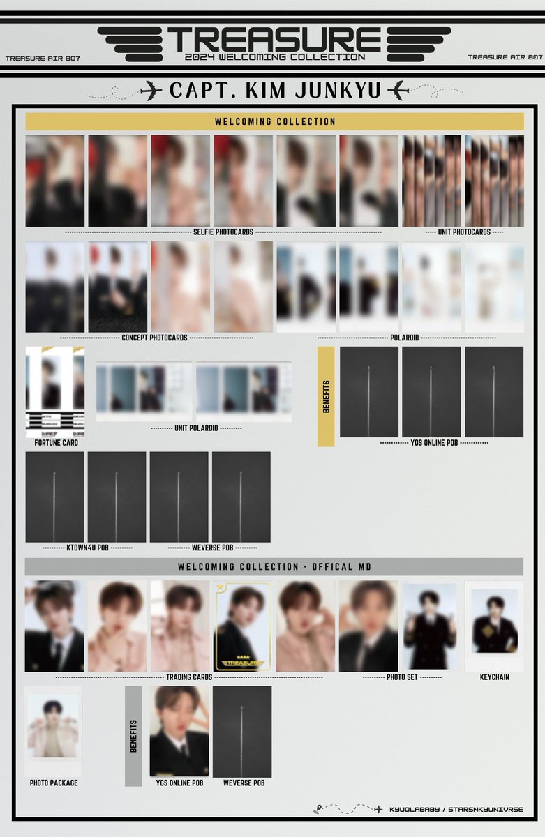 TREASURE ジュンギュ NIGHTGARDEN 4カットフォト 当選 TREASURE ジュンギュ NIGHTGARDEN 4カットフォト 当選