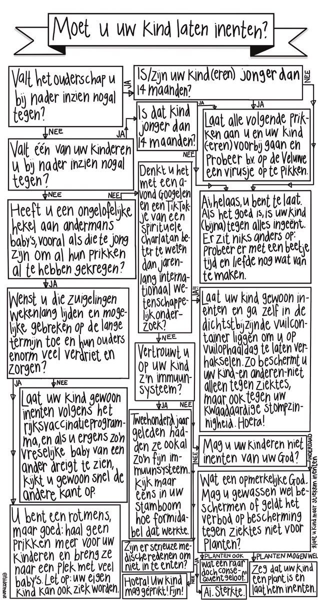 Moet u uw kind laten inenten?