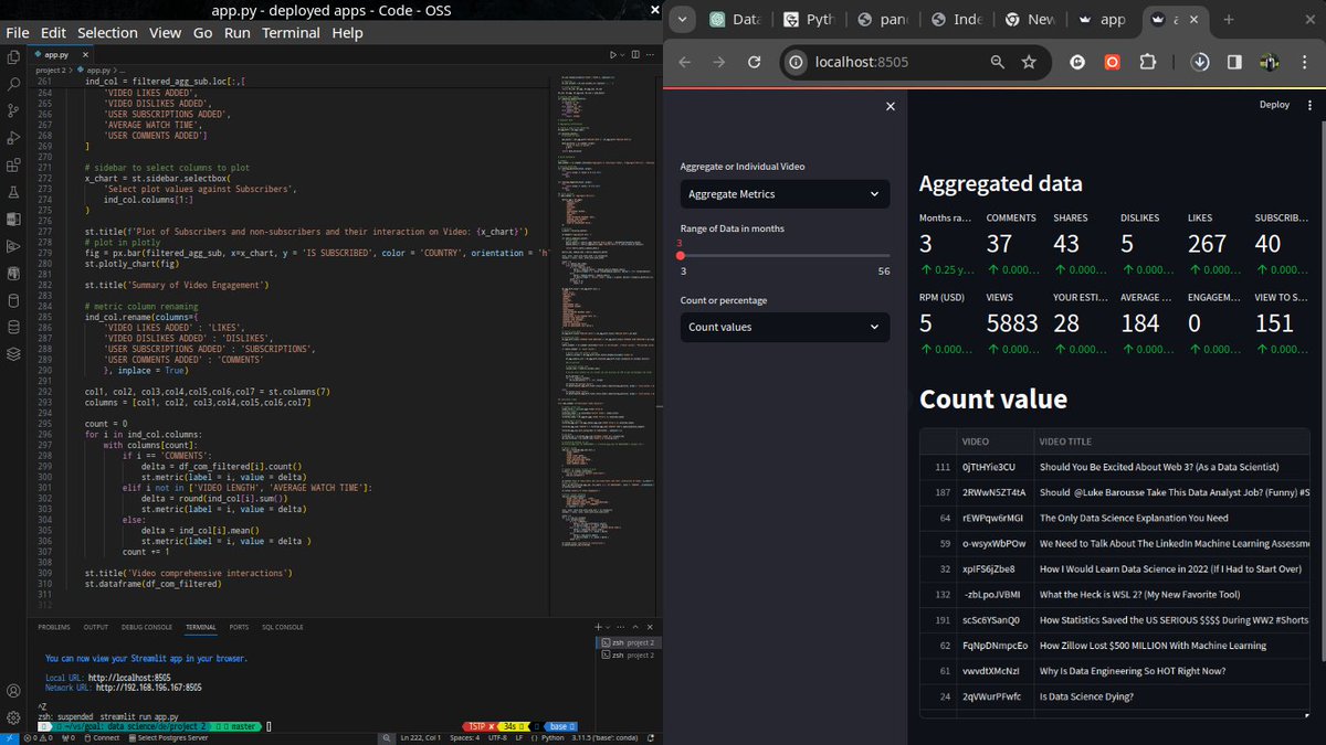 _onscript's tweet image. Check out this awesome Streamlit app I built
 …p-fa3qdy67ymybnmzd4s4kr.streamlit.app #streamlit #python