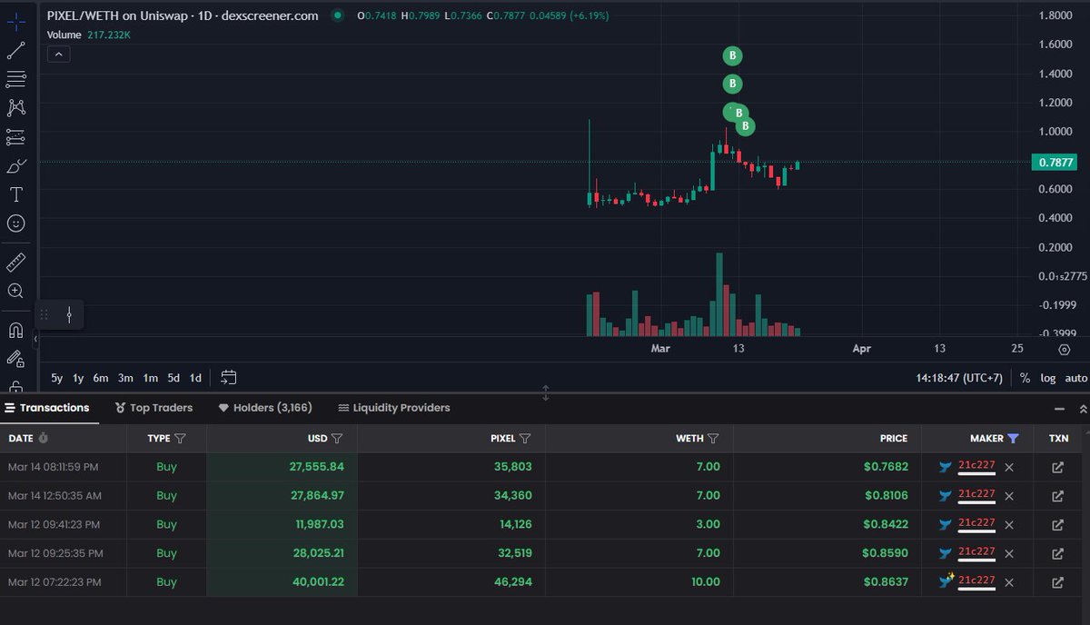 tỷ lệ cá cược bóng đá kèo nhà cái [ 789VIPWIN.com ]MVP