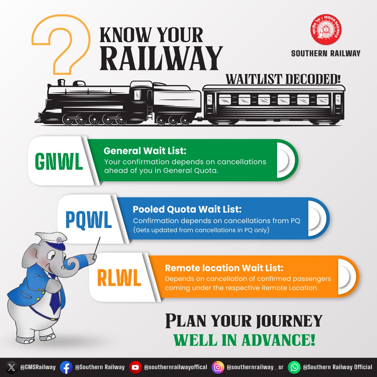 drm_tvc's tweet photo. Discover the key train statuses, including #GNWL, #RLWL, and more to ensure a seamless journey with Indian Railways! Effortlessly navigate your trip with our essential guide. #TravelSmart #IndianRailways #SouthernRailway https://t.co/paxboehIYi