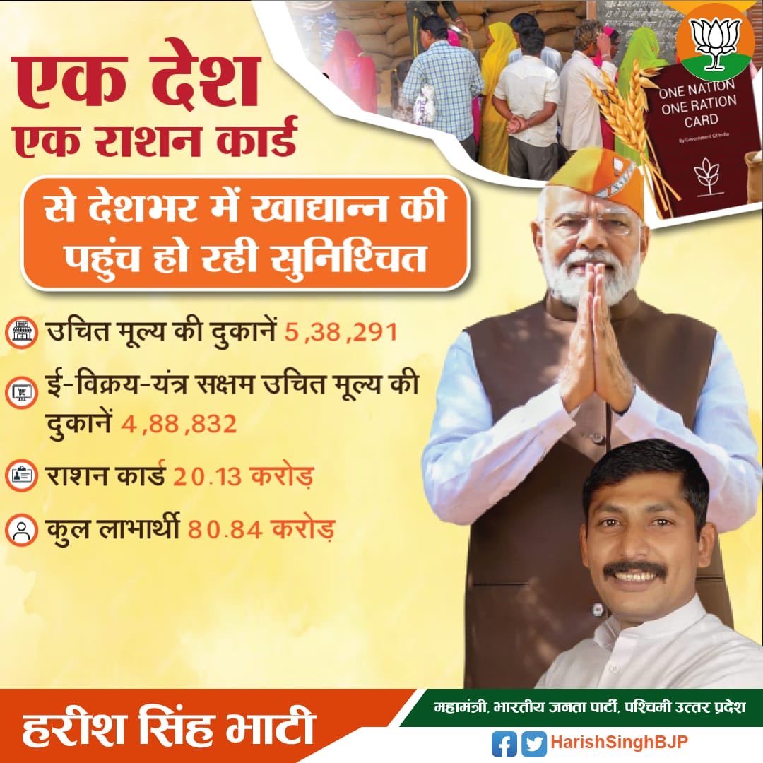 hareshthakur41's tweet image. एक देश - एक राशन कार्ड (One Nation - One Ration Card) योजना से देशभर में 20.13 करोड़ राशन कार्ड के माध्यम से 80.84 करोड़ लाभार्थियों को खाद्यान्न उपलब्ध करा रही है मोदी सरकार।
#BJP4IND #BJP4UP 
#OneNationOneRationCard 
#AbkiBaar400Paar #PhirEkBaarModiSarkar
