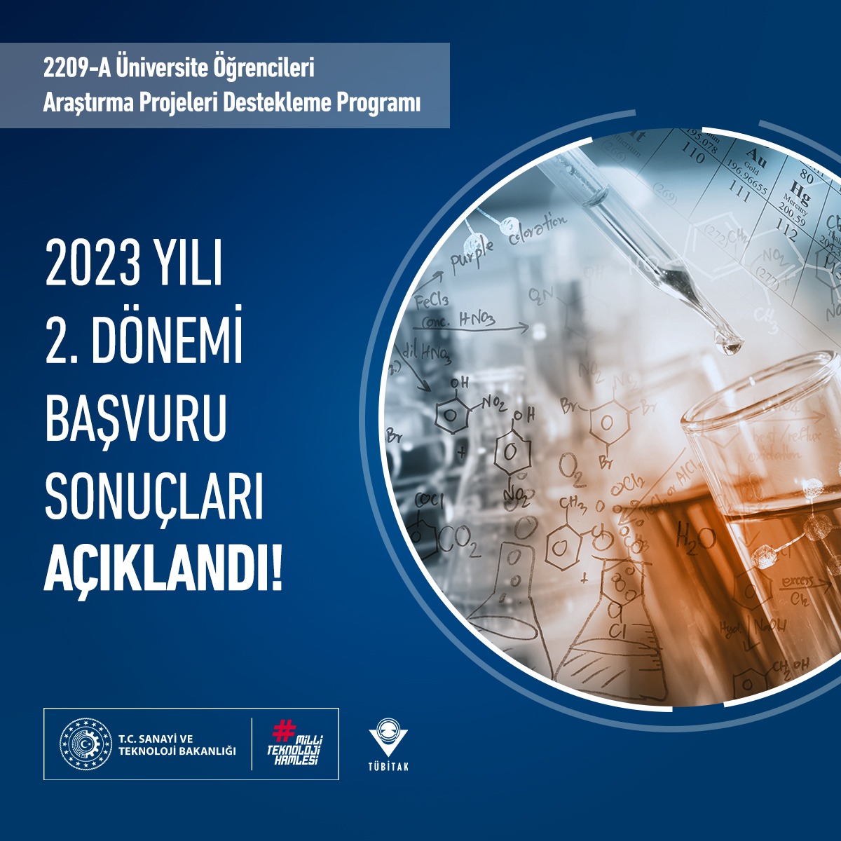 Rekor başvuru; rekor destek! 🦾 🔎 2209-A Üniversite Öğrencileri Araştırma Projeleri Destekleme Programı 2023 yılı 2. dönemi başvuru sonuçları açıklandı. 👩‍🎓 Üniversite öğrencilerimizin 1⃣6⃣.6⃣9⃣4⃣ başvuru ile rekor katılım gösterdiği çağrıda, proje önerilerinin 8⃣.9⃣0⃣0⃣'ü