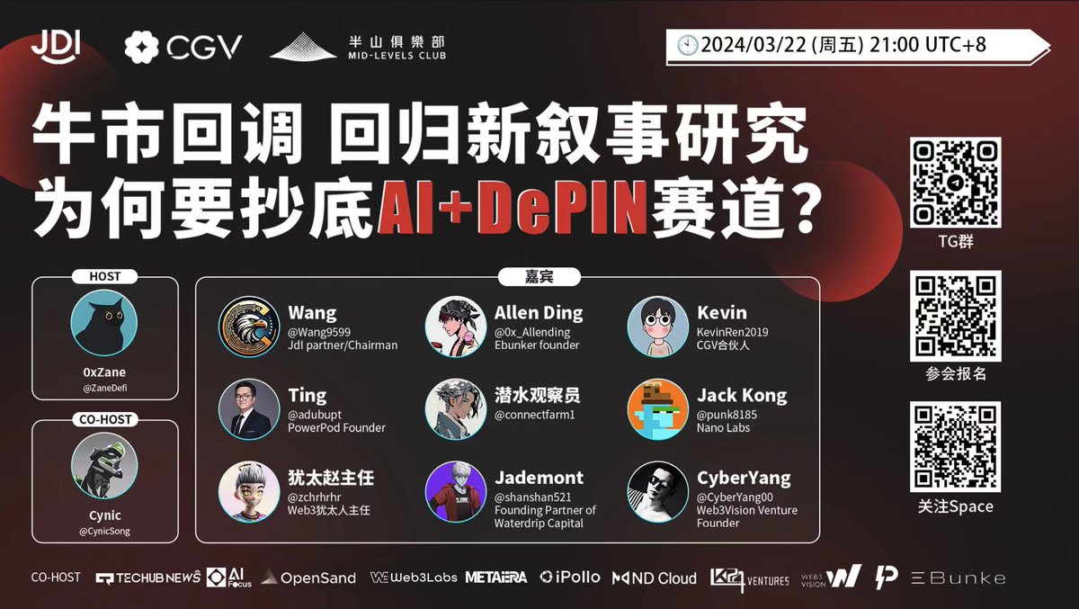 【半山Space主題：牛市回調，回歸新敘事研究，為何要抄底AI+DePIN賽道？】 2024 DePIN全球硬體高峰會將於香港數碼港盛大開幕,半山俱樂部邀請嘉賓提前探討AI+Depin賽道，本次Space將送出峰會Vip門票！ ⏰時間：3月22日，21:00 HKT 主持人：@ZaneDefi @CynicSong 嘉賓：@Wang9599 @0x_Allending