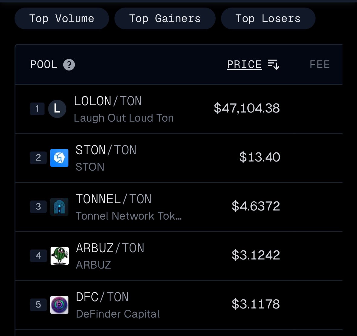 LaughOutLoudTon's tweet photo. $LoLon
Top1 Volume Ton 
Top1 Gainers Ton
Top1 Losers Ton
Top1 Funny Ton
Top1 f*cking Fi*h https://t.co/0L3k5haHQK