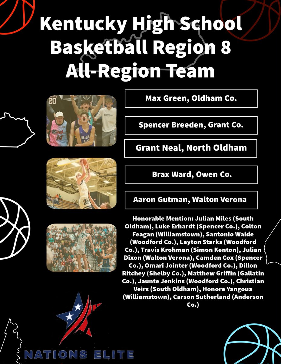 Nations Elite tweet media