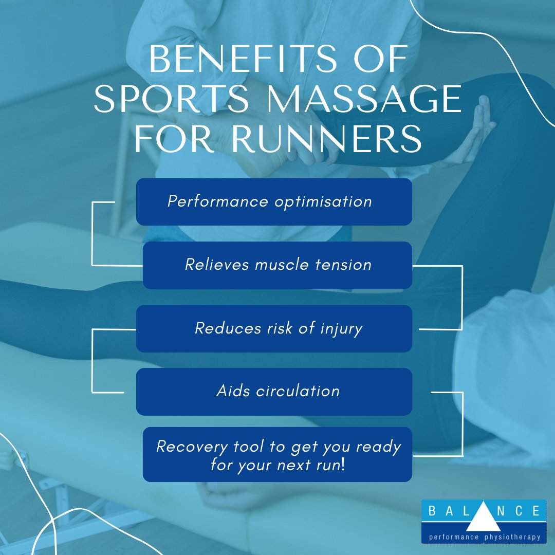 If you're training for the London Marathon you'll likely be hitting your longest miles in training this weekend. Book in a sports massage for recovery and maintenance to see you through your tapering weeks! Book easily online: balancephysio.com/contact or call 020 7627 2308