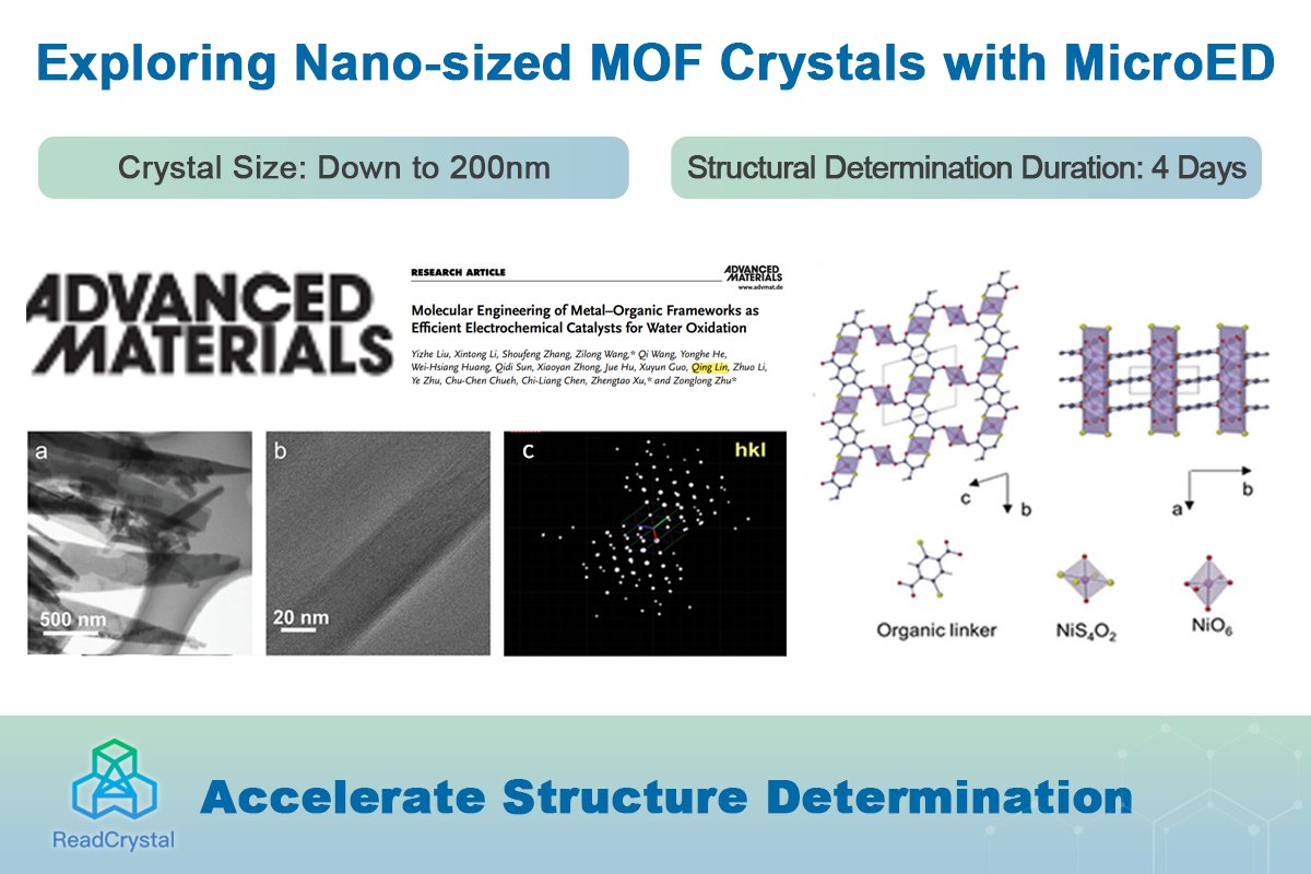 ReadCrystal Biotechnology (@readcrystaltech) on Twitter photo A Classic Case of MOF Structure Determination by
<a href="/ReadCrystalTech/">ReadCrystal Biotechnology</a>
"Engineering of Metal–Organic Frameworks as Efficient Electrochemical Catalysts for Water Oxidation"
The full paper: lnkd.in/gdWMgbUH
For more information, click here: lnkd.in/gwwywfG2
#MicroED A Classic Case of MOF Structure Determination by
<a href="/ReadCrystalTech/">ReadCrystal Biotechnology</a>
"Engineering of Metal–Organic Frameworks as Efficient Electrochemical Catalysts for Water Oxidation"
The full paper: lnkd.in/gdWMgbUH
For more information, click here: lnkd.in/gwwywfG2
#MicroED