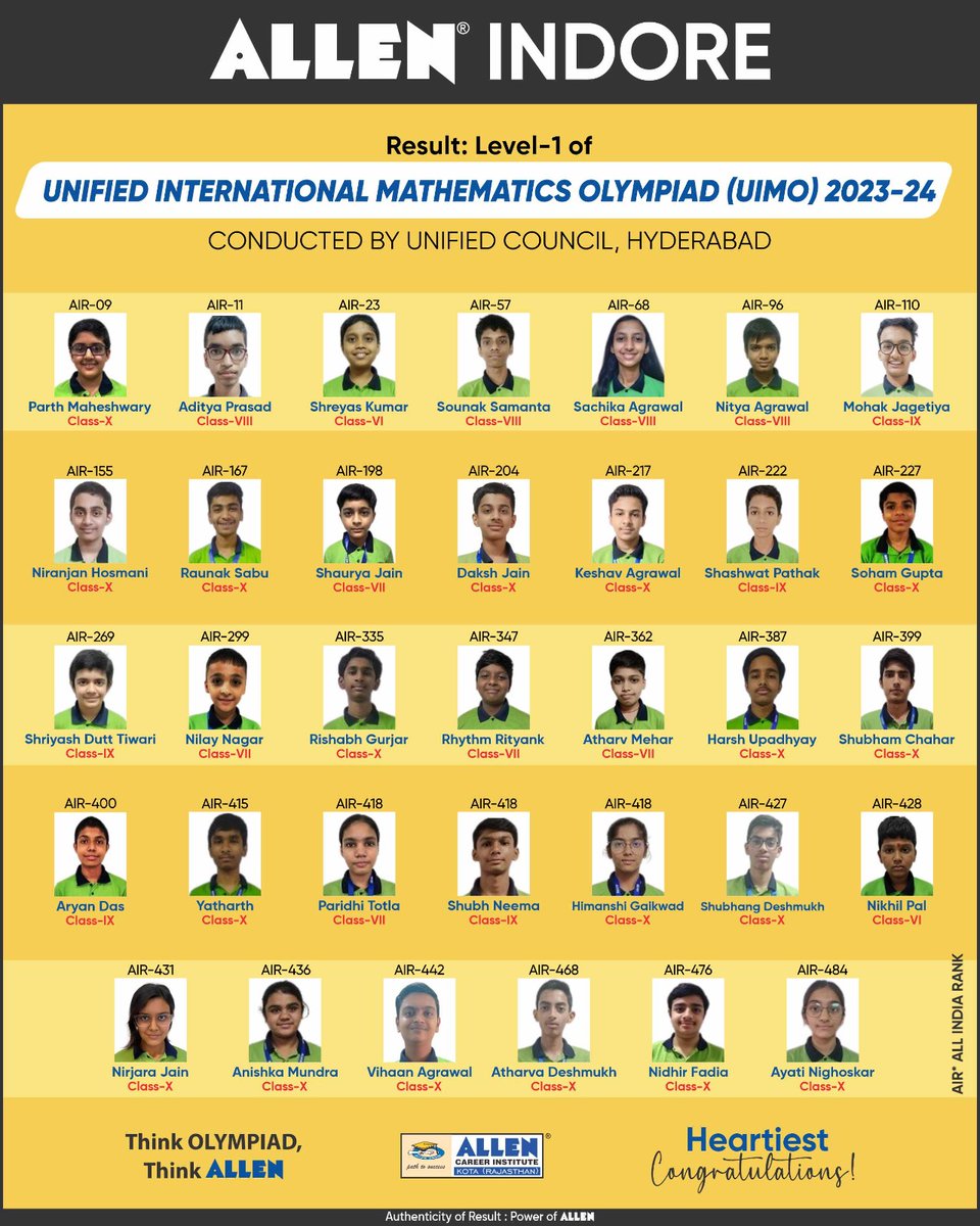 ALLEN_Indore's tweet photo. 💫ALLEN Indore students truly demonstrate that Success is the sum of small efforts - repeated day in and day out.

🎯With a phenomenal performance 34 ALLEN students have secured AIR under 500 in UIMO (Level -1).

#ALLENIndore #UIMO #Congratulations #ThinkOlympiadThinkALLEN https://t.co/wlh608DmHg