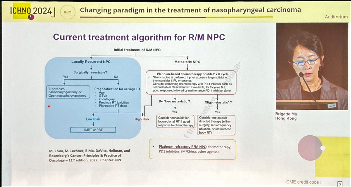 Excellent talk by Brigette Ma summarizing the progress over time in nasopharyngeal cancer treatment and current guidelines. At #ICHNO2024