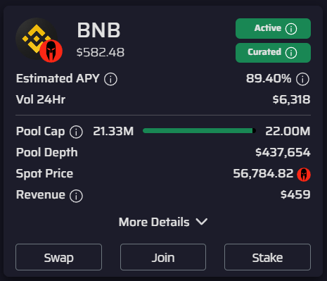 The #BNB📷 pool liquidity caps have raised yet again, this time to 22,000,000 $SPARTA to make room for more liquidity