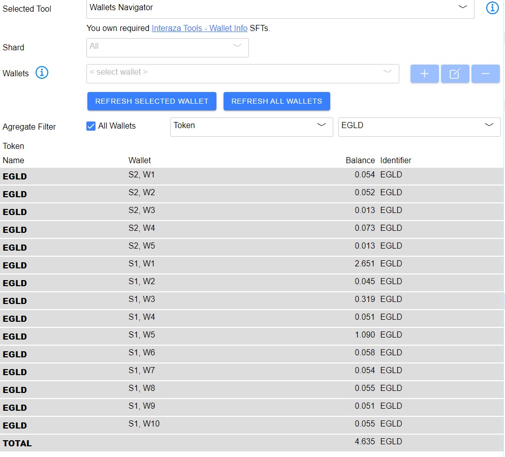 New Wallet Navigator tool allows user to get overview about current status of multiple wallets. It downloads data for configured wallets and shows info about all tokens and NFTs. Aggregate functions allow then show cumulative results for all wallets imported.