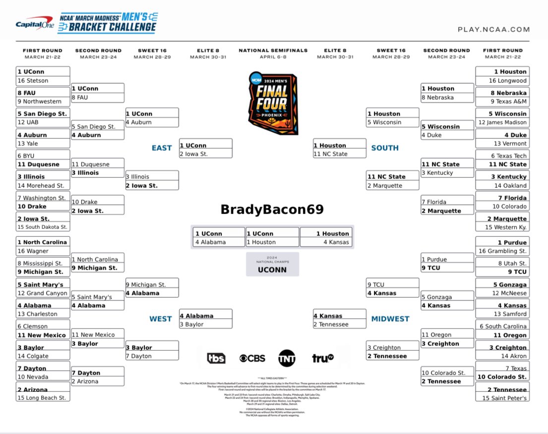 Exciting start to March Madness yesterday! My bracket is still looking pretty solid. Let’s see everybody else’s picks! 🏀⛹️