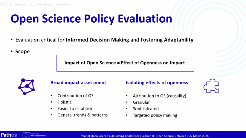 💡Now live from the Year of #OpenScience conference organised by @OSFramework! Our project coordinator @igrypml presents #PathOS and its contribution in shaping and evaluating #OpenScience policies!