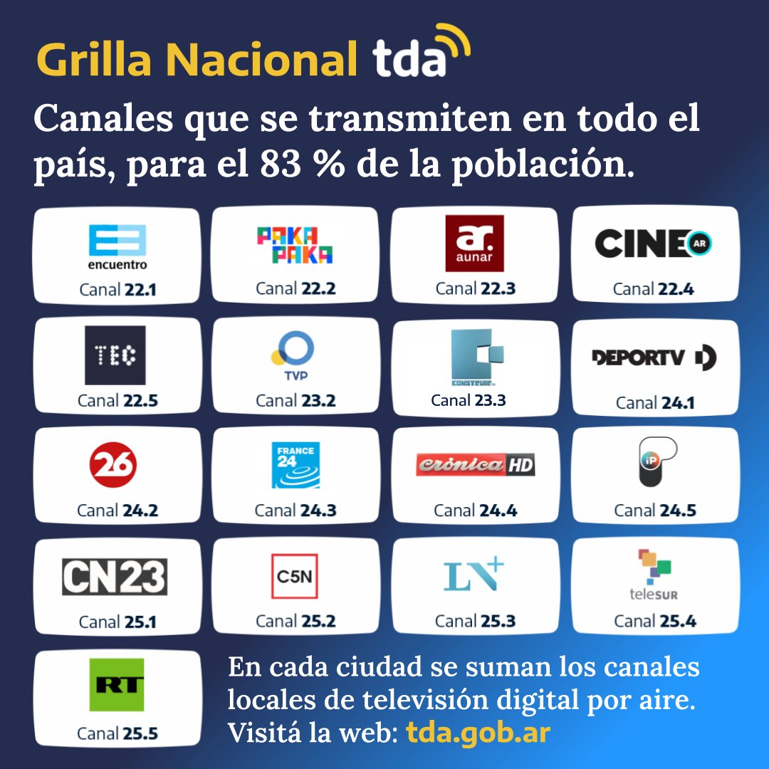 ARGENTINA vs EL SALVADOR ⚽
Hoy es el día, juega LA SCALONETA!!
En su primer partido del año, alentar a nuestros Campeones Del Mundo.
No dejes de gritar los goles antes que nadie, míralo en HD Canal 23.2 de la #TDA.
👉@tv_publica 📺
⏰Previa: 20:00 hs.
⏰Partido: 21:00 hs.