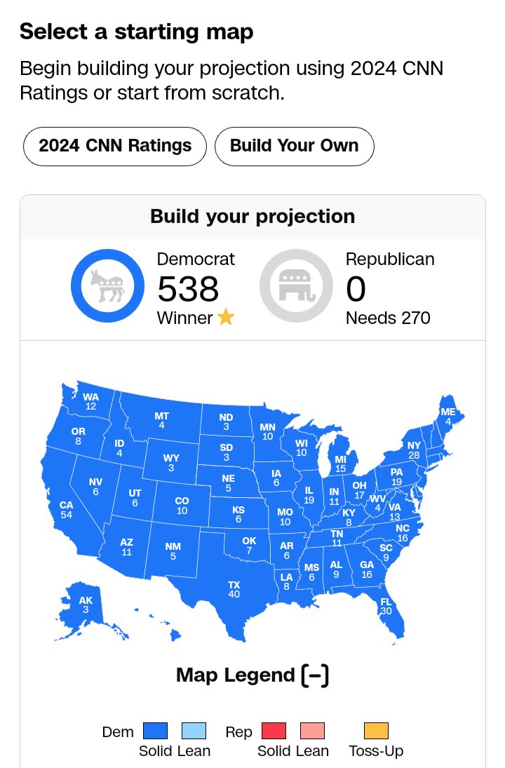 Somebody can't add....538 electoral votes but only has 537....poor things making up their own little electoral map as provided by CNN but just can't get the numbers right.....see, my map actually has 538 electors... cnn.com/election/2024/…