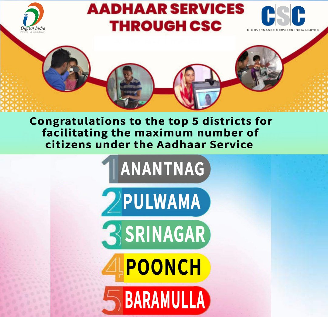 Congratulations to the top 5 districts for facilitating the maximum number of citizens under the Aadhaar Service.