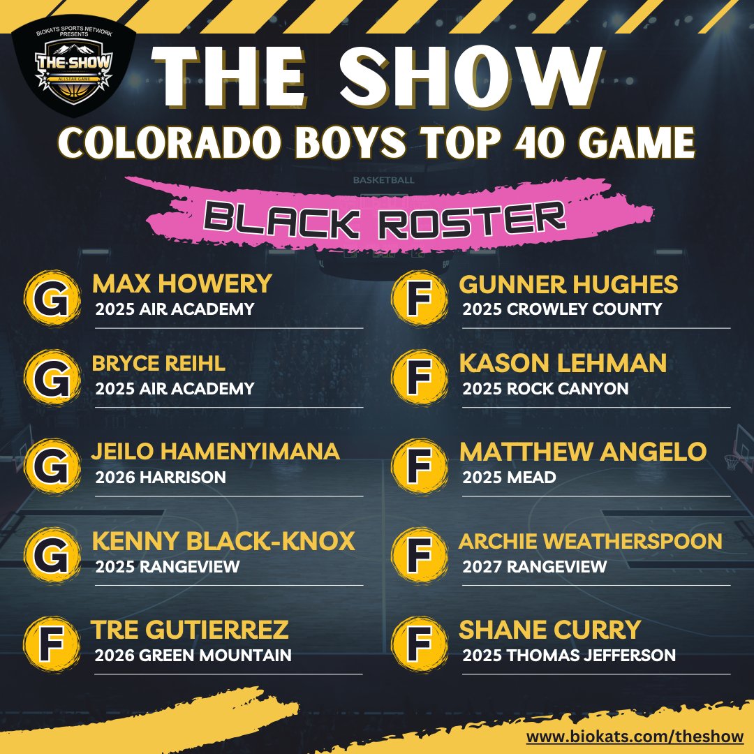 @TheShowColorado - Top 40 Boys Black team. Game is March 22nd at 8pm at Metro State University kadetbball RaiderBoysHoops Doherty_Hoops Canyon_Hoops meadbball