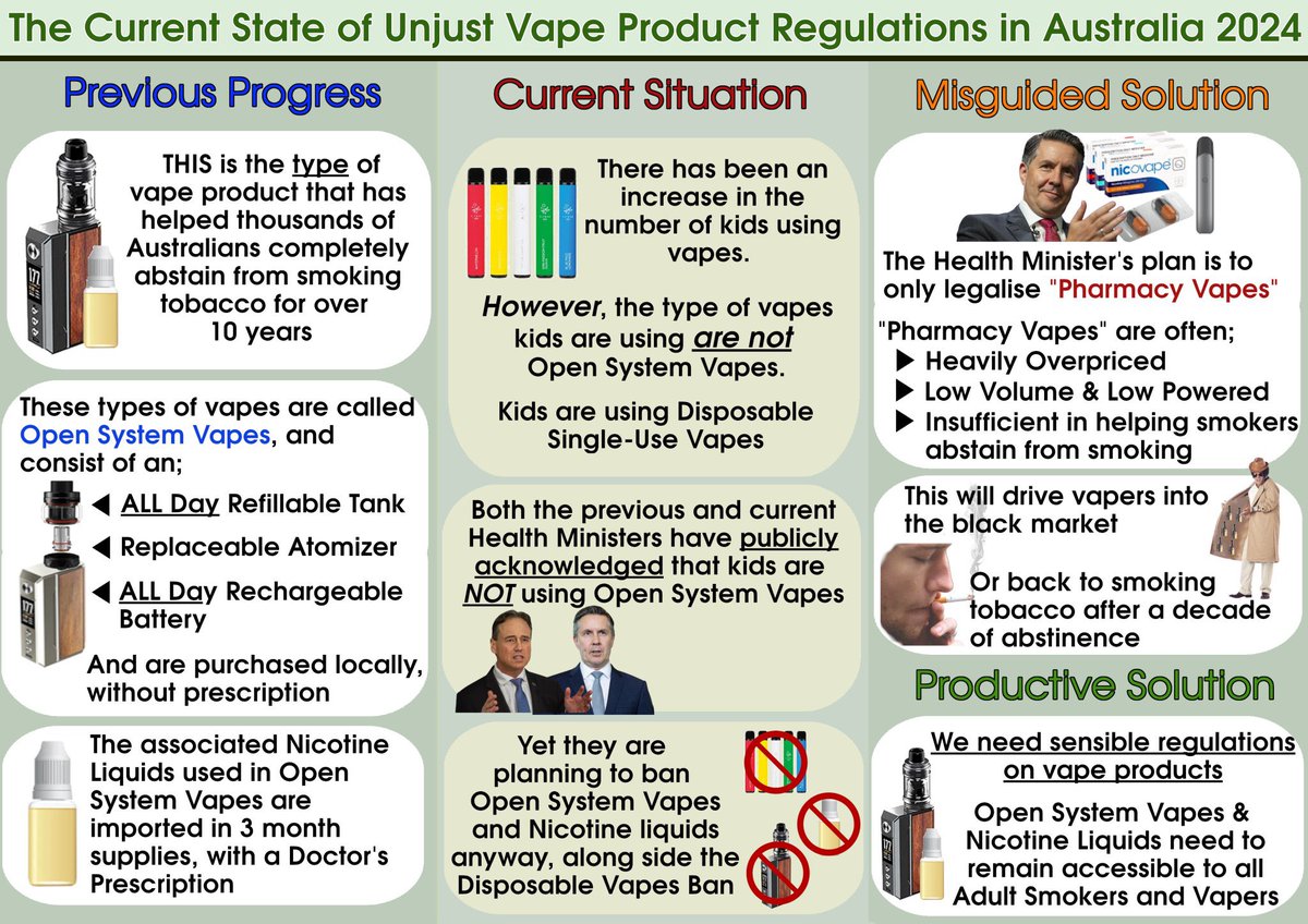 elotromon1's tweet image. You (from your link) - “The regulations that have gone into place over the past few months have turned off the tap on importation of vapes into the country.”

What are YOU smoking?? 🤣 😂 

Look at the news, the firebombings are rife and the black market is booming!!

Why do you…