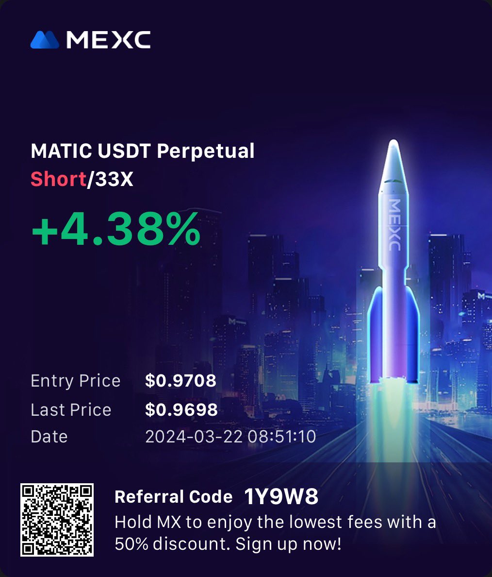 FightXBT's tweet photo. shorting $MATIC on leverage right now https://t.co/5OvxQ3zWcX