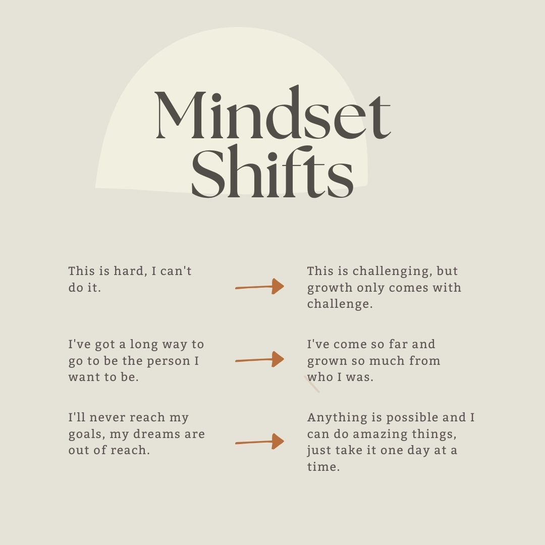 If you shift your mindset, you can shift your world. Turn challenges into steppingstones, and let your mindset be the architect of your success!