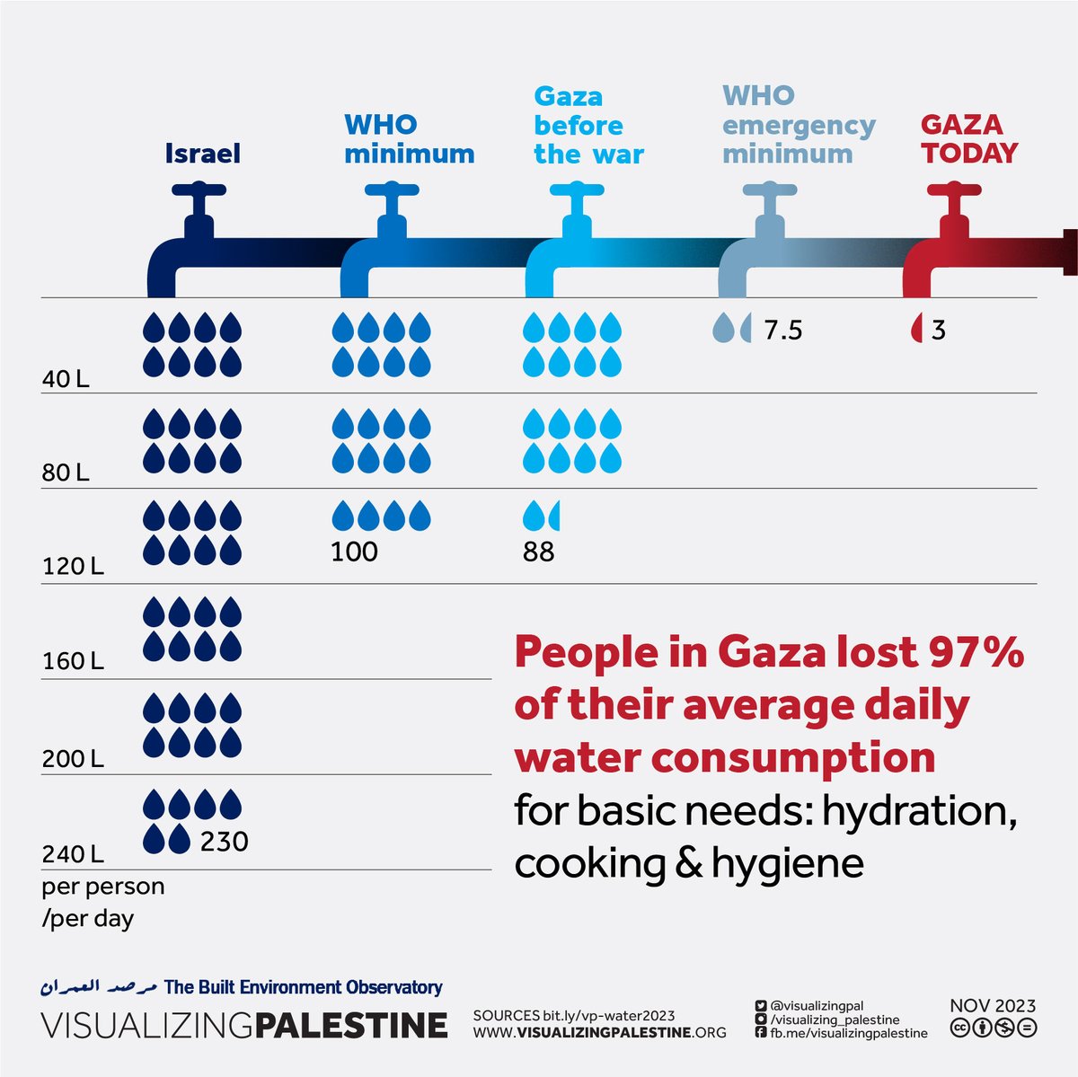 visualizingpal tweet picture