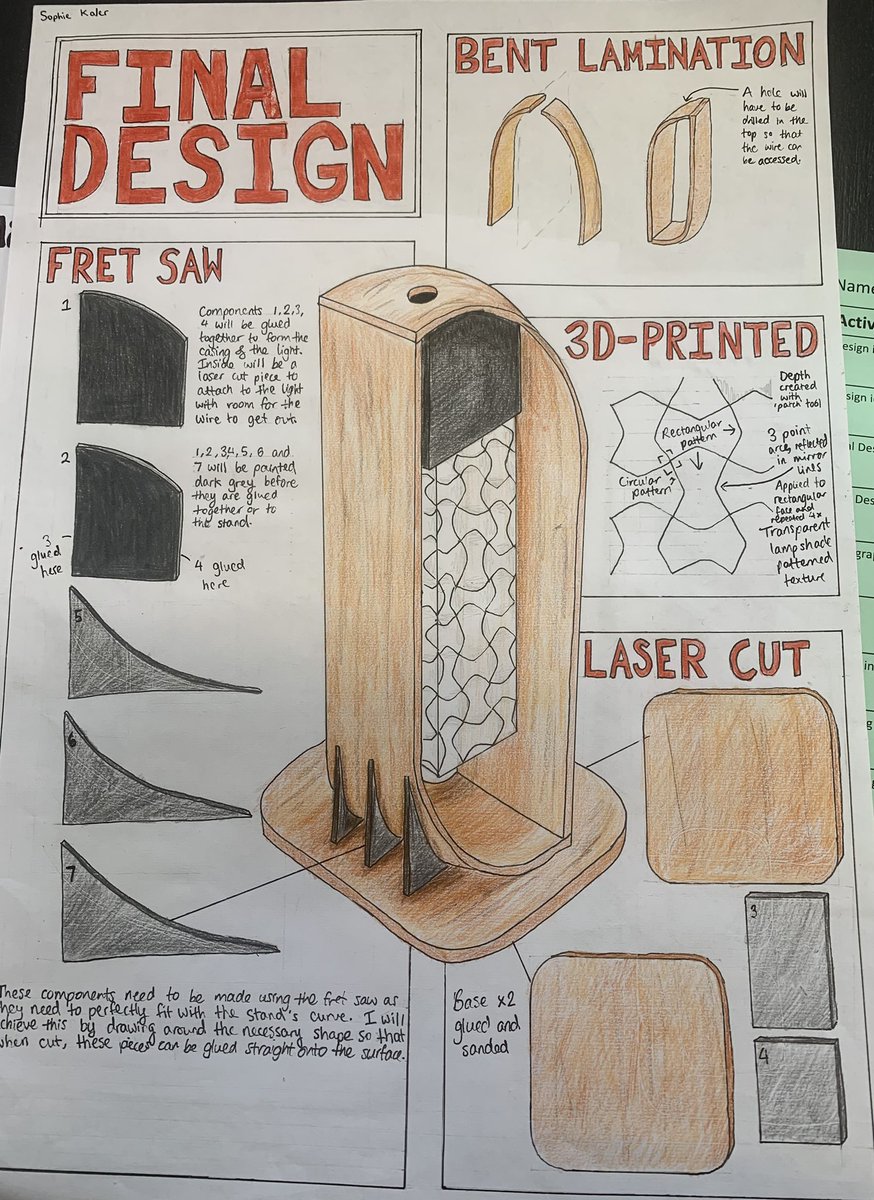 Look at this beautiful design work from Year 10 Designer of the Term, Sophie Kaler @SandbachHigh simply brilliant!