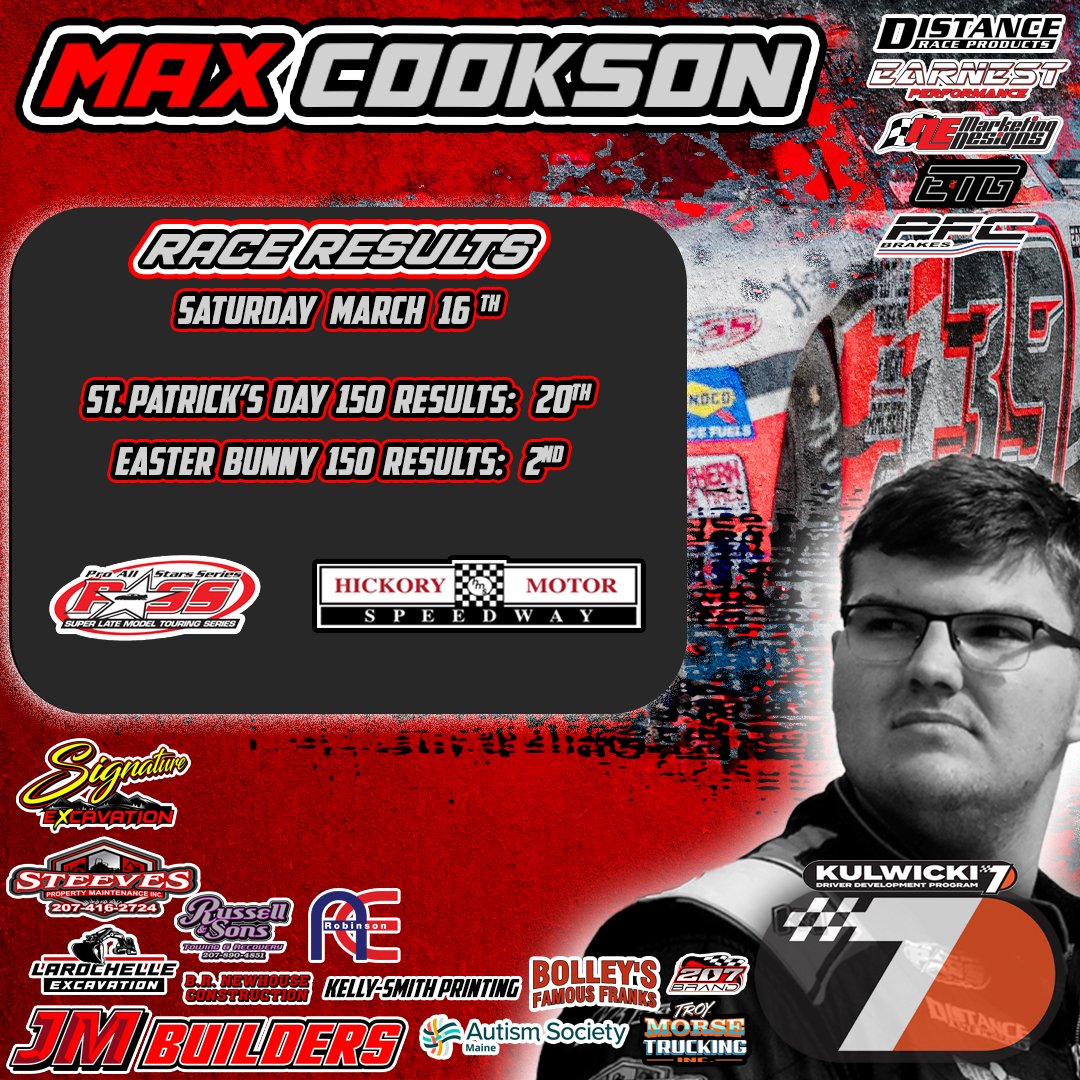 MaxJCookson's tweet image. MCR's rollercoaster weekend at Hickory Motor Speedway: mechanical woe in St. Patrick’s Day 150 led to a 20th-place finish. Max rebounded with a solid 2nd place in the Easter Bunny 150. 

Next up: April 6th, CARS Tour race @ hickory. 🏁 #MaxCookson #HickorySpeedway