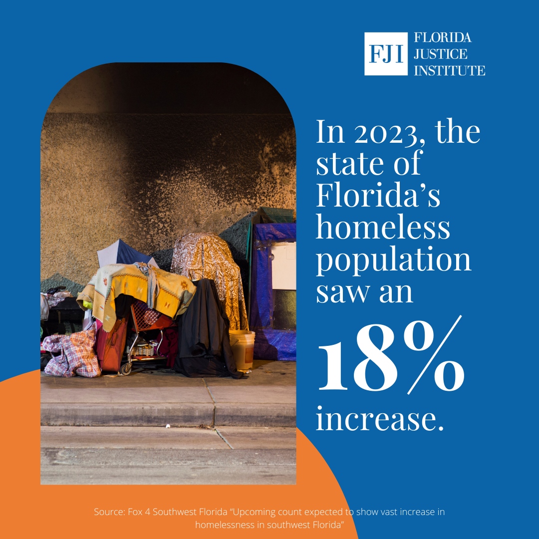 Florida's homeless population continues to rise at an alarming rate, with an 18.5% increase in 2023. It's time for our leaders to take action and provide support and resources to those in need.