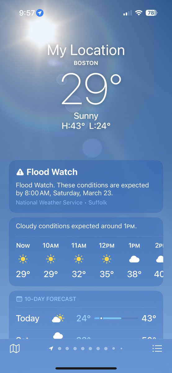 29 degrees for my 29th birthday - thanks Boston! 🎁 🎂 
#Spring