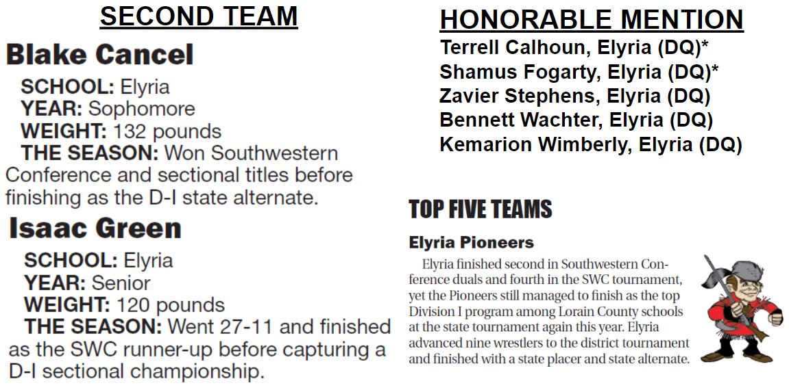 .<a href="/WrestlingElyria/">Elyria Wrestling</a> earning all <a href="/ElyriaCTSports/">ChronicleT Sports</a> honors