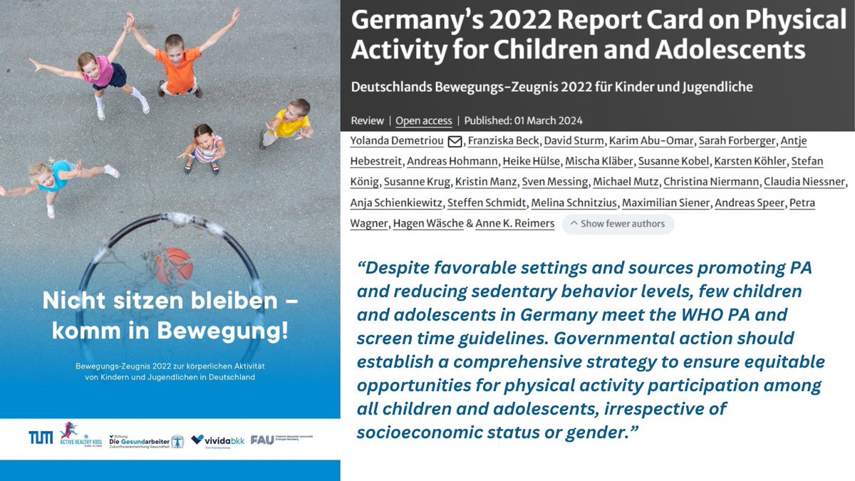 Congrats to Report Card team from Germany for their new paper titled “Germany’s 2022 Report Card on Physical Activity for Children and Adolescents” published in the German Journal of Exercise and Sport Research. #GlobalMatrix Details at activehealthykids.org/2024/03/08/tea…