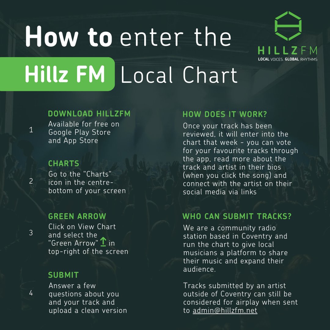 HillzFM tweet picture