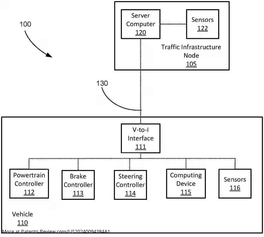 PatentPulse's tweet photo. #Ford's new patent app #US20240094384A1 revolutionizes object detection using reflective surfaces! It tracks objects in mirrors across images, analyzing geometry &amp; properties for real-world location. A leap in safety tech! 🚗💡 #Innovation #TechTrend #PatentWatch #SafetyFirst https://t.co/Z8IEL1qeOZ
