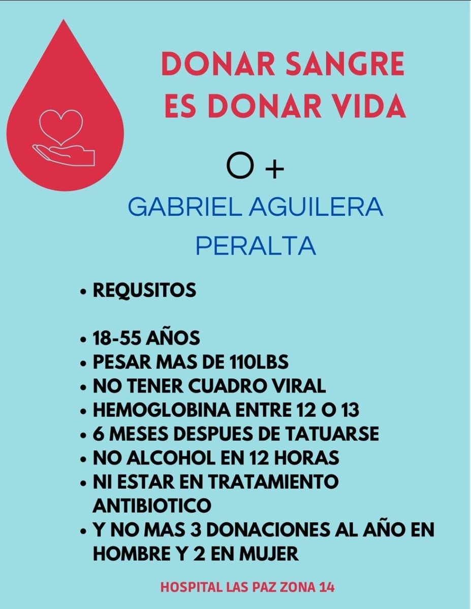 Por su colaboración muy agradecido! Favor retuitiar. 🙏🏾