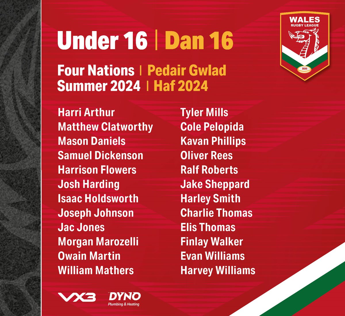 🏉 Exciting News Alert! 🌟 Tyler, proudly representing Wales, has secured his spot in the upcoming Four Nations rugby league tournament. 🏴 Don't miss out on this remarkable achievement! Read more: greatsankey.org/news/2024-03-2… #Tyler #FourNations #RugbyLeague 🎉👏
