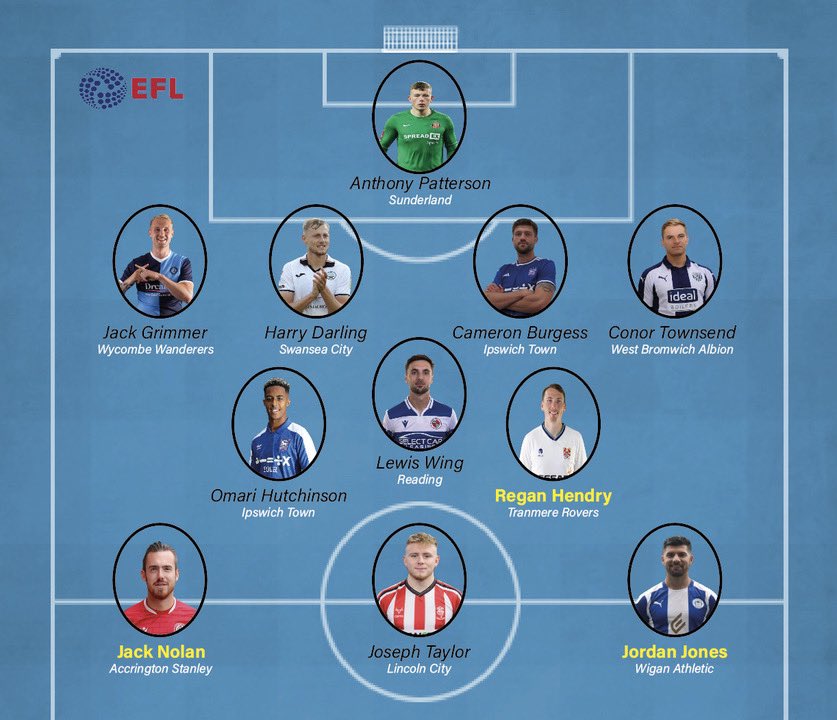 SportsWave tweet media