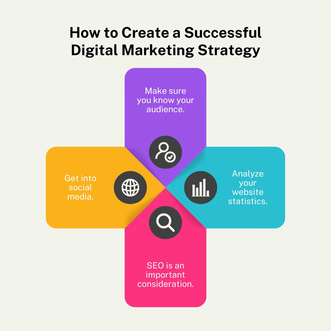 How to create a successful Digital Marketing Strategy❓
#marketingtips #Marketing #marketingstrategies #digitalmarketing #socialmediamarketing #digitalmarketingstrategy #socialmediamarketingstrategy