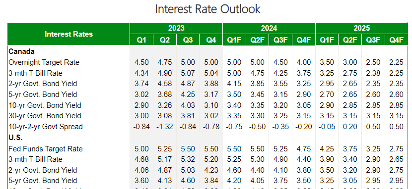 Braden Van Nynatten tweet media